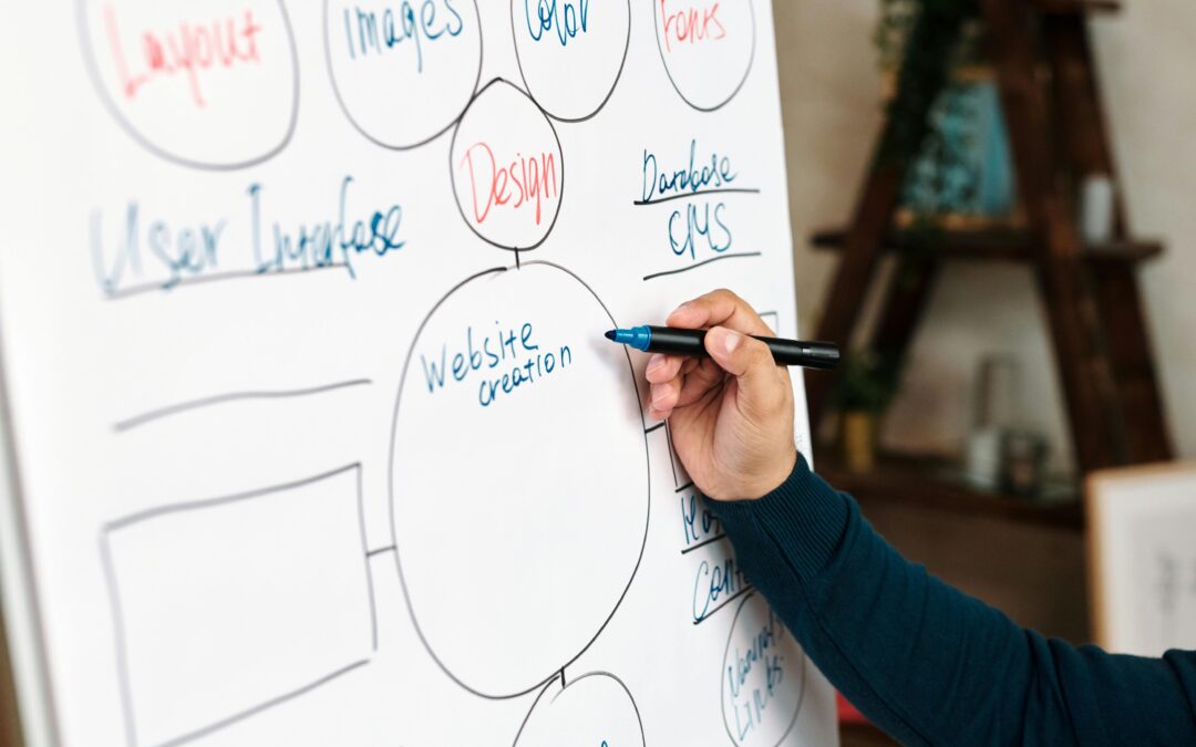CRM-Systeme Beispiele: Verschiedene Systeme im Vergleich