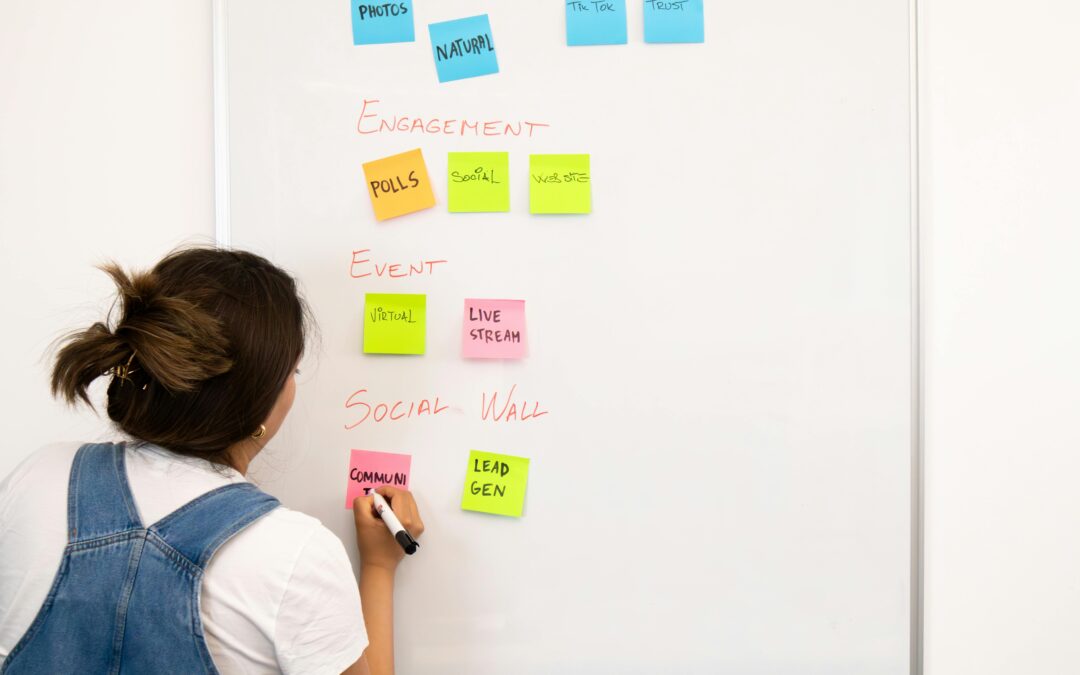 Lead Management Program: Effiziente Tools und Strategien für Ihren Vertriebserfolg